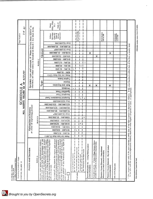 Clintons PFD 2006 Presidential - Page 2