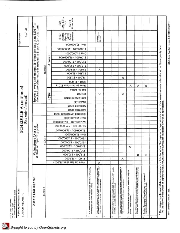 Clintons PFD 2006 Presidential - Page 3