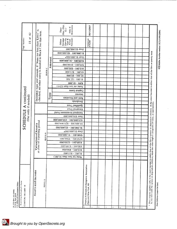 Clintons PFD 2006 Presidential - Page 15