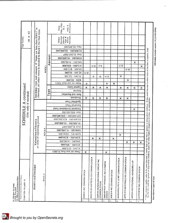 Clintons PFD 2006 Presidential - Page 18