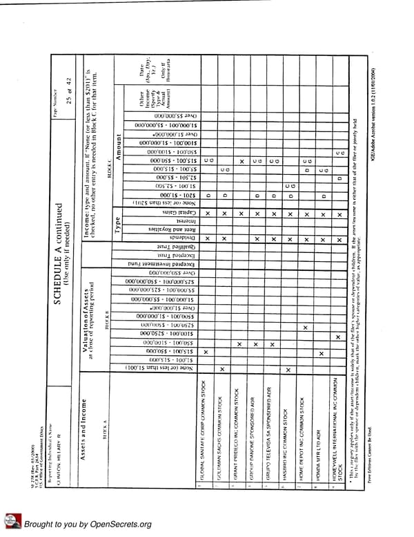 Clintons PFD 2006 Presidential - Page 25