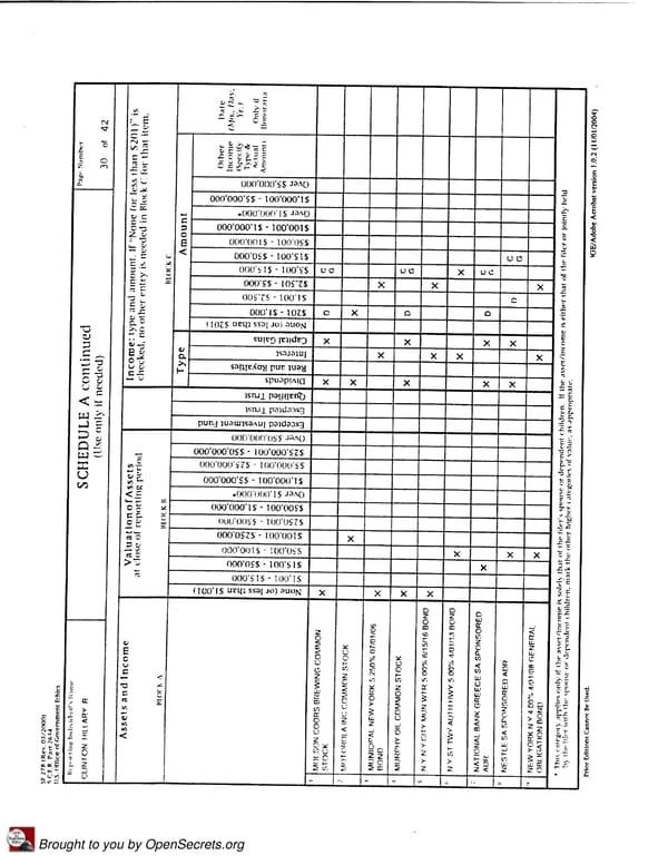 Clintons PFD 2006 Presidential - Page 30