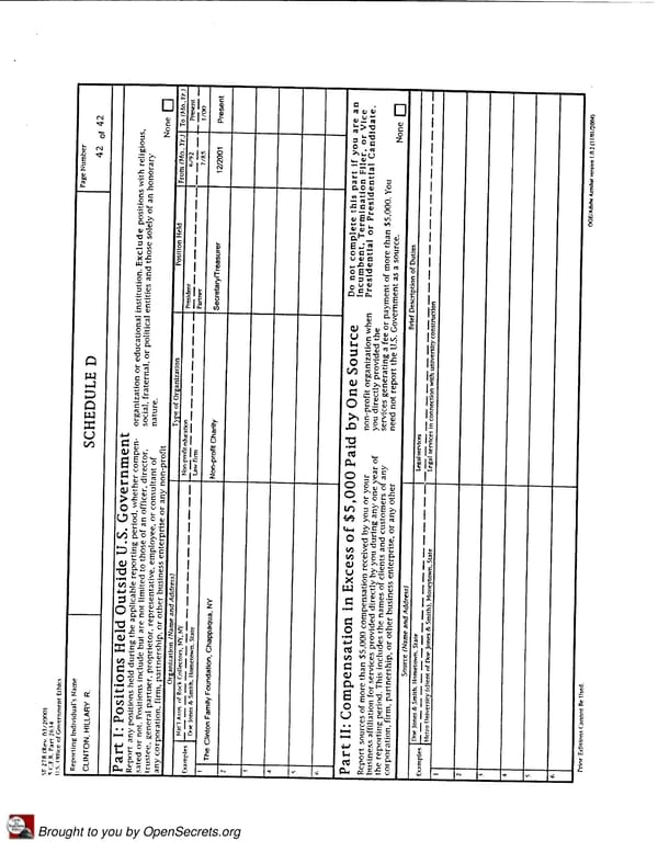 Clintons PFD 2006 Presidential - Page 42