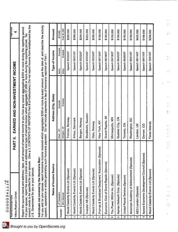 Clintons PFD 2007 - Page 4