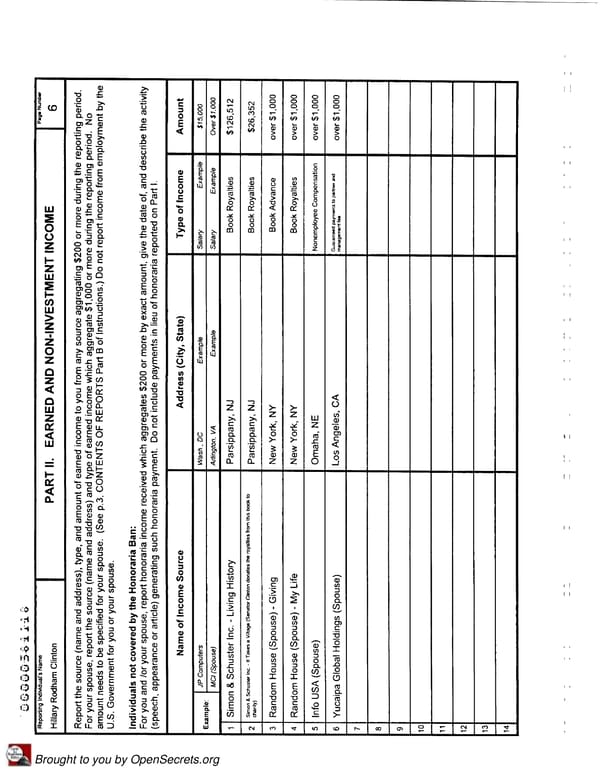 Clintons PFD 2007 - Page 6