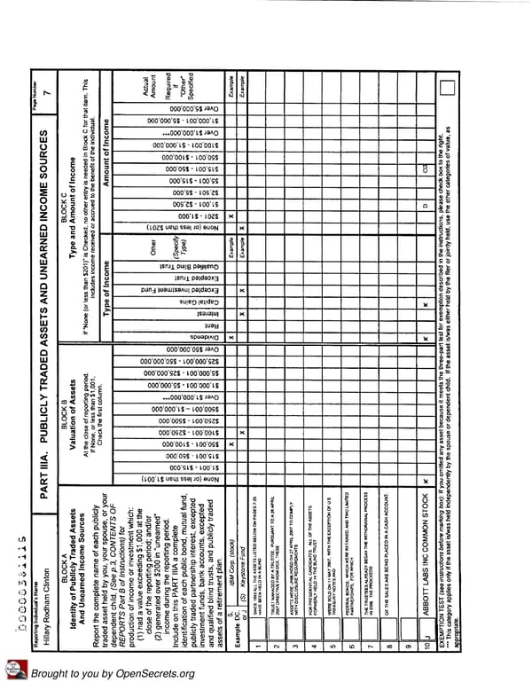 Clintons PFD 2007 - Page 7