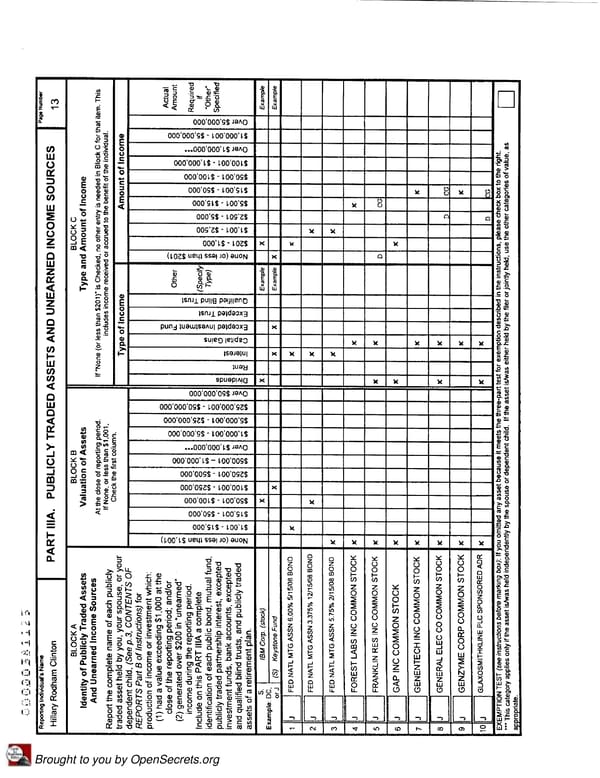 Clintons PFD 2007 - Page 13