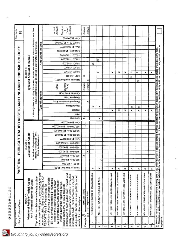 Clintons PFD 2007 - Page 18