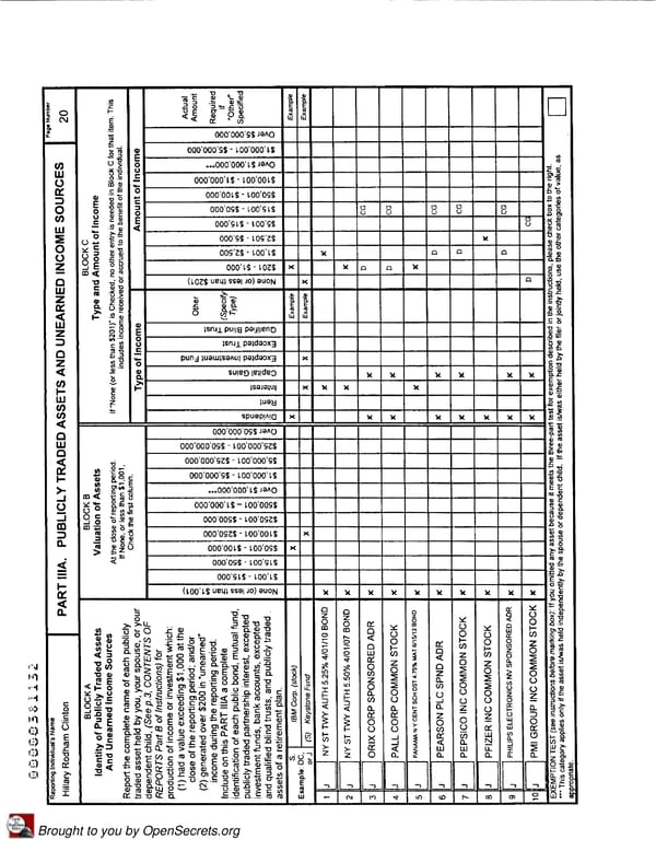 Clintons PFD 2007 - Page 20