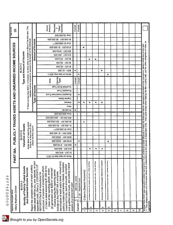 Clintons PFD 2007 - Page 26