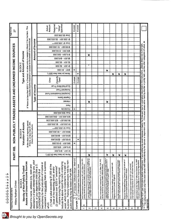 Clintons PFD 2007 - Page 27