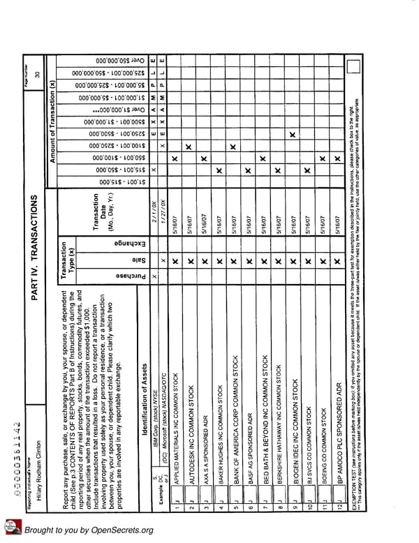 Clintons PFD 2007 - Page 30