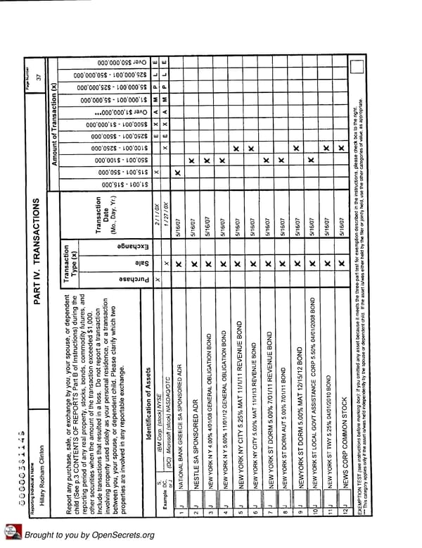 Clintons PFD 2007 - Page 37