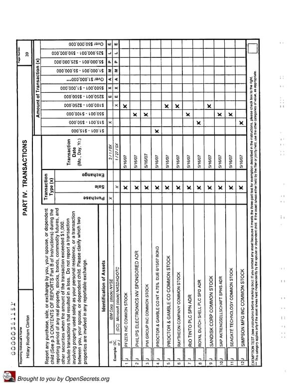 Clintons PFD 2007 - Page 39