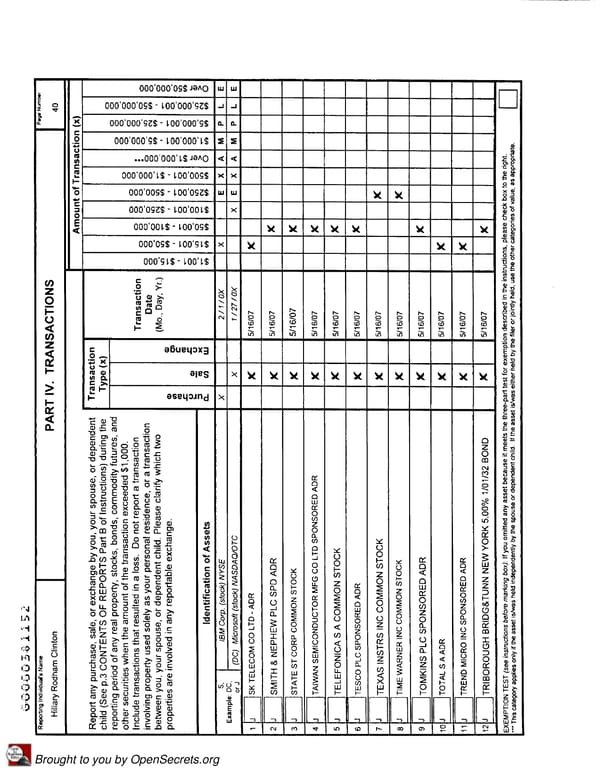 Clintons PFD 2007 - Page 40