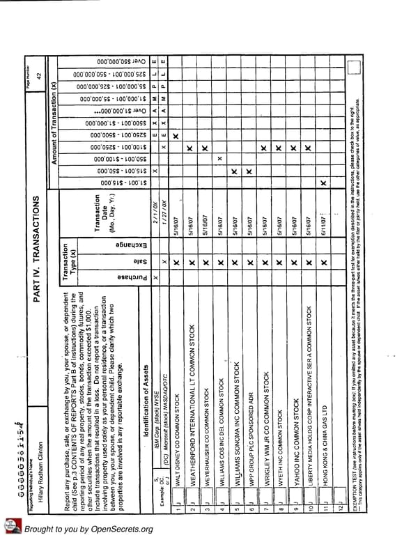 Clintons PFD 2007 - Page 42