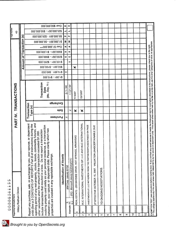 Clintons PFD 2007 - Page 43