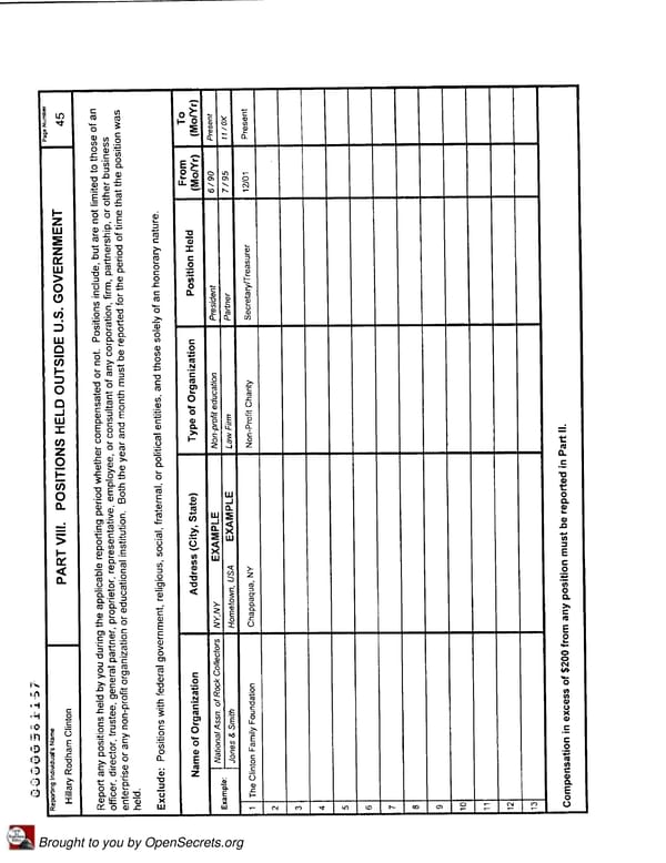 Clintons PFD 2007 - Page 45