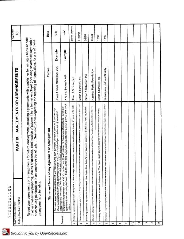 Clintons PFD 2007 - Page 46