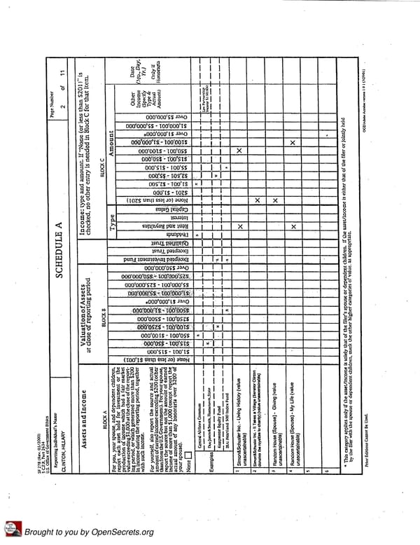 Clintons PFD 2008 - Page 2