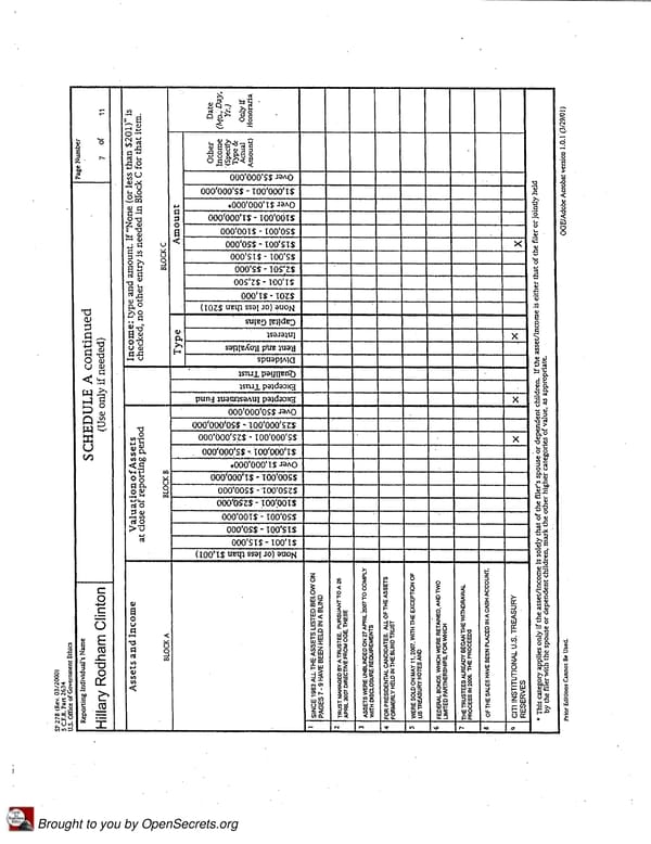 Clintons PFD 2008 - Page 7