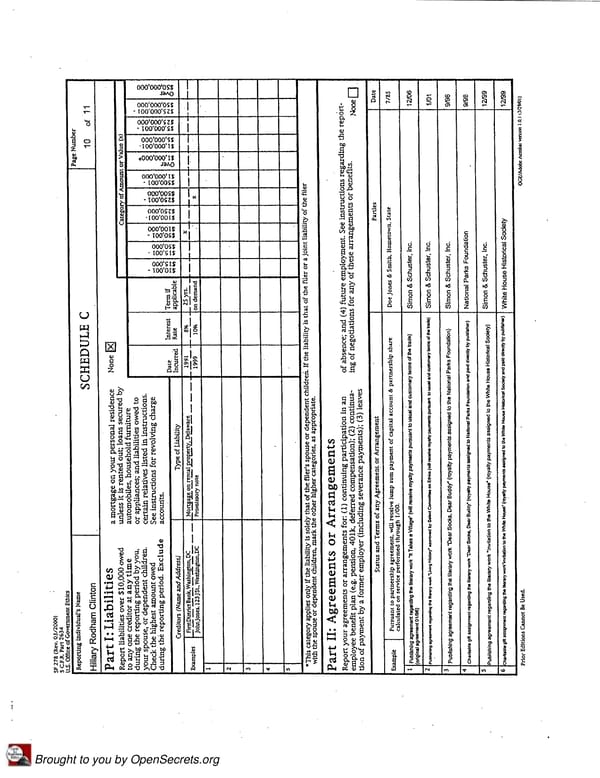 Clintons PFD 2008 - Page 10