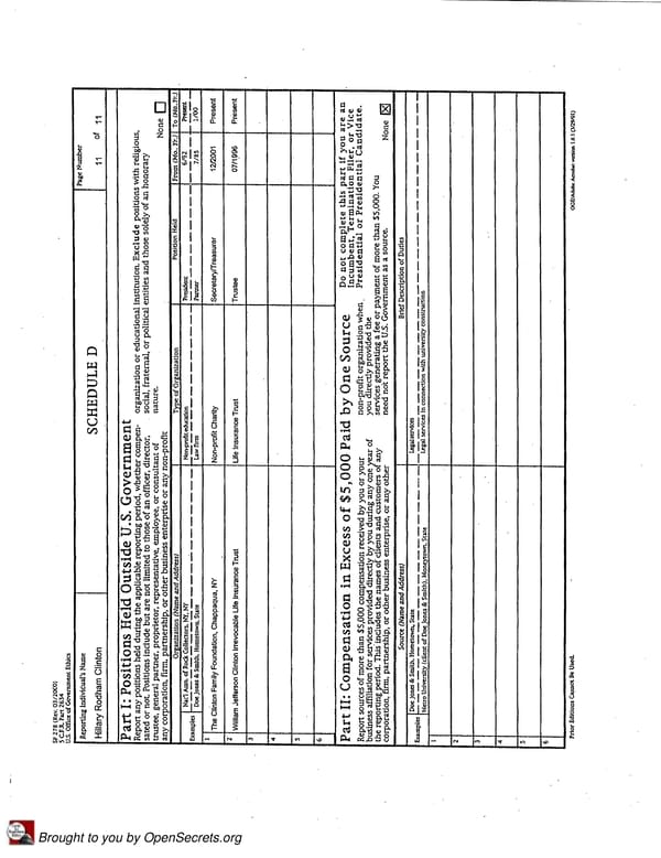 Clintons PFD 2008 - Page 11