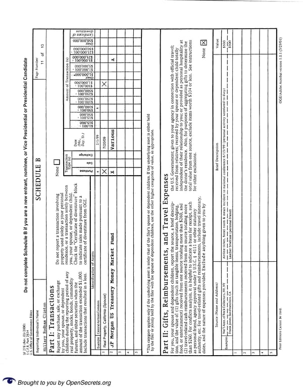 Clintons PFD 2009 - Page 11