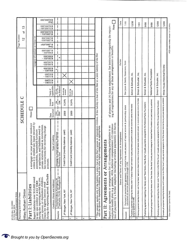 Clintons PFD 2009 - Page 12