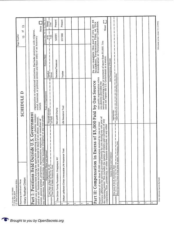 Clintons PFD 2009 - Page 13