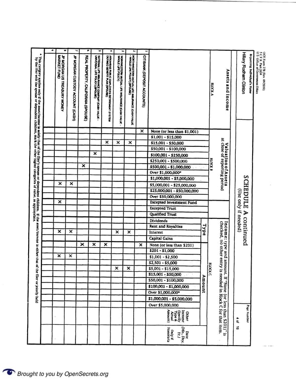 Clintons PFD 2010 - Page 4