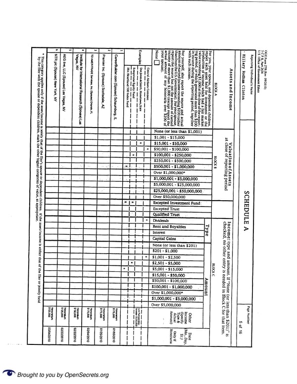 Clintons PFD 2010 - Page 5