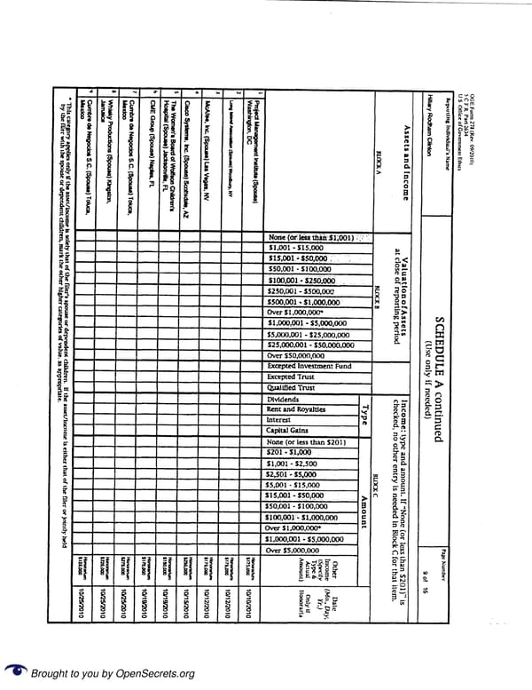 Clintons PFD 2010 - Page 9