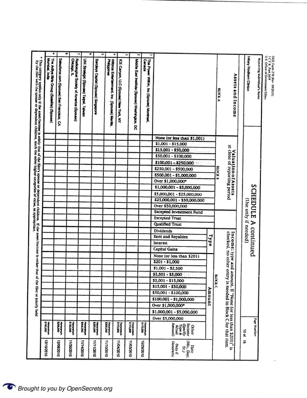 Clintons PFD 2010 - Page 10