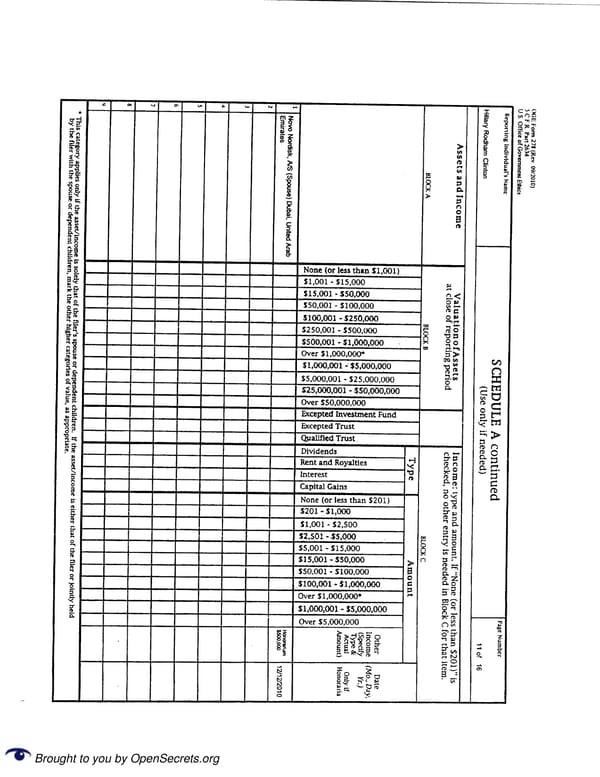 Clintons PFD 2010 - Page 11