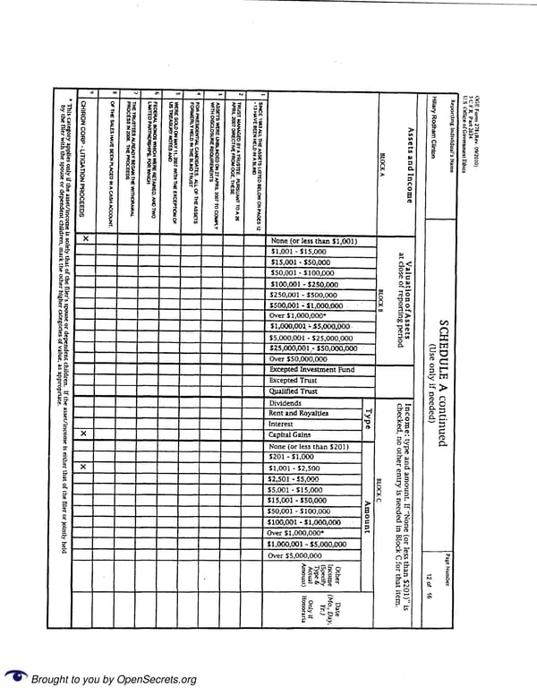 Clintons PFD 2010 - Page 12