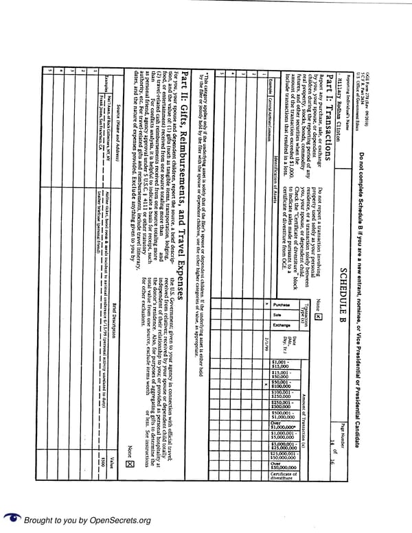 Clintons PFD 2010 - Page 14