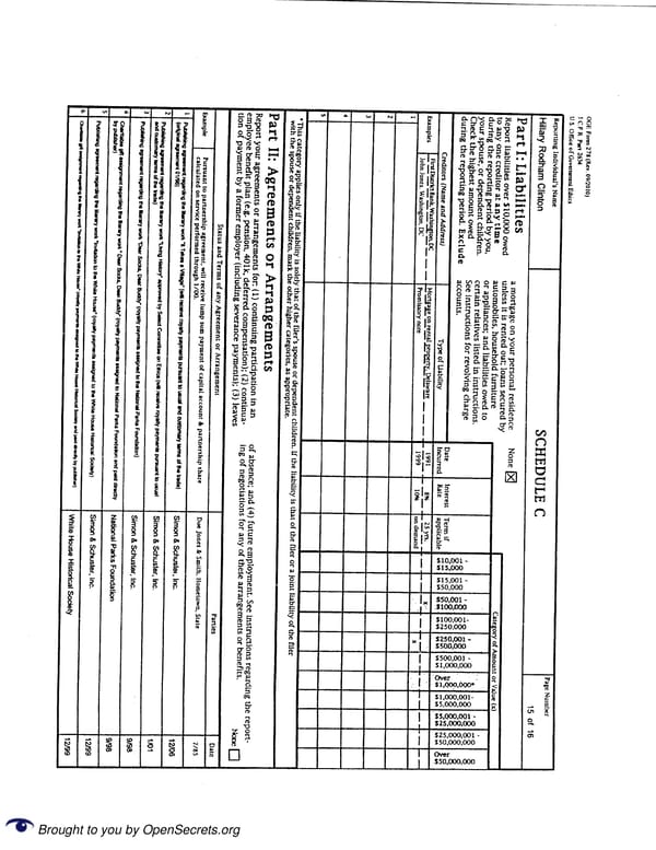 Clintons PFD 2010 - Page 15