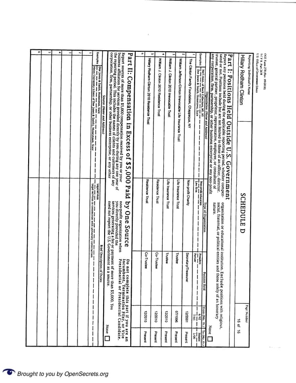 Clintons PFD 2010 - Page 16