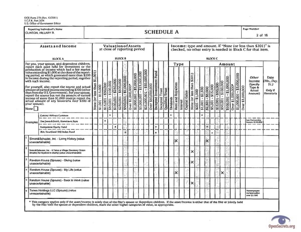 Clintons PFD 2011 - Page 2