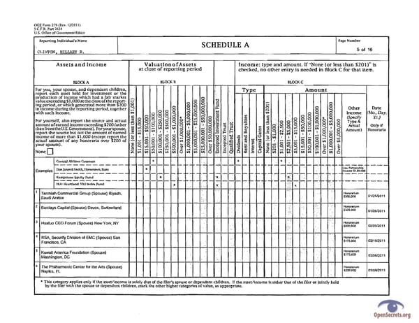 Clintons PFD 2011 - Page 5