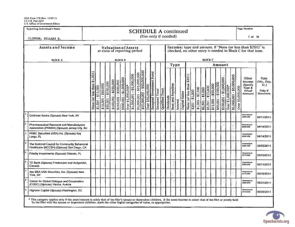 Clintons PFD 2011 - Page 7