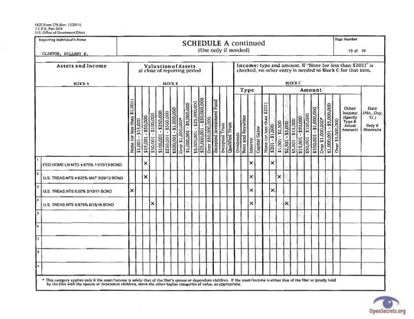 Clintons PFD 2011 - Page 13