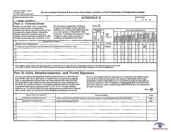 Clintons PFD 2011 - Page 14