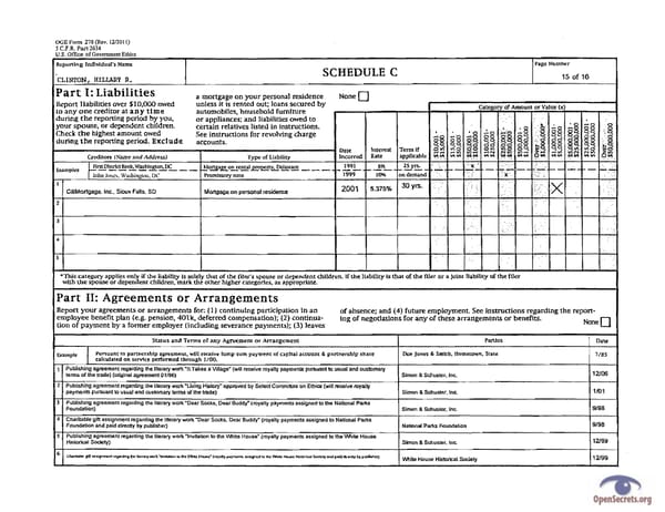 Clintons PFD 2011 - Page 15