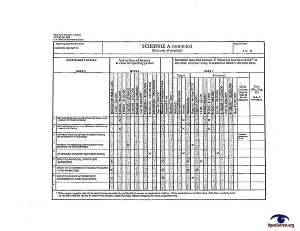 Clintons PFD 2012 - Page 4