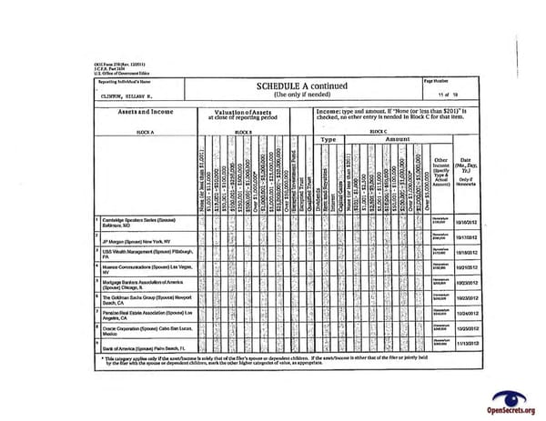 Clintons PFD 2012 - Page 11