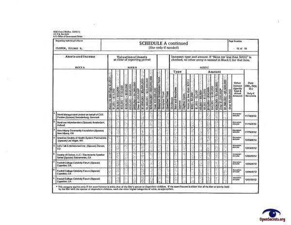 Clintons PFD 2012 - Page 12