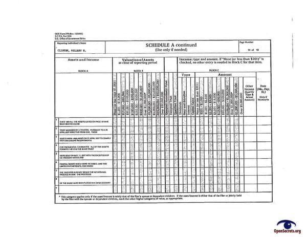 Clintons PFD 2012 - Page 14