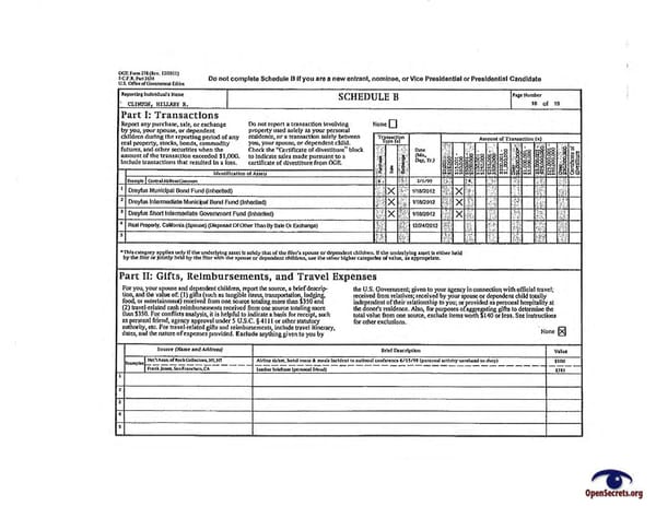 Clintons PFD 2012 - Page 16